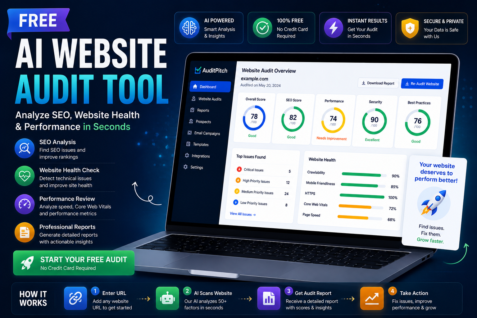 Free AI Website Audit Tool