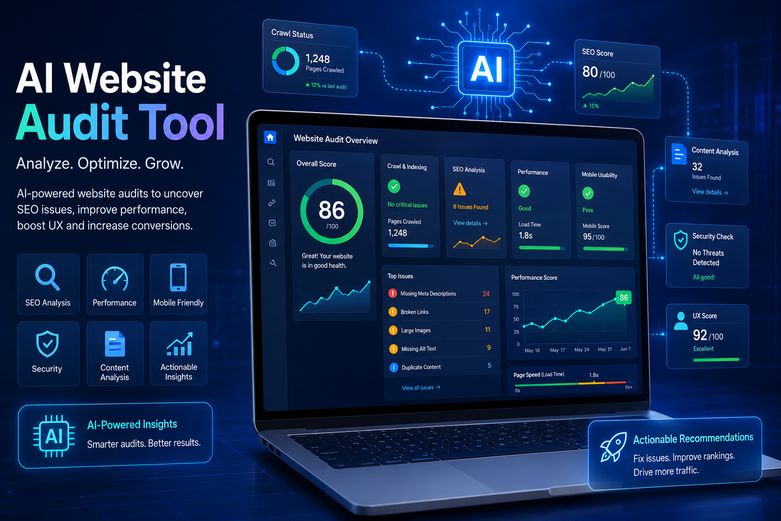 AI Website Audit Tool dashboard showing SEO analysis, website performance metrics, security checks, and optimization recommendations.