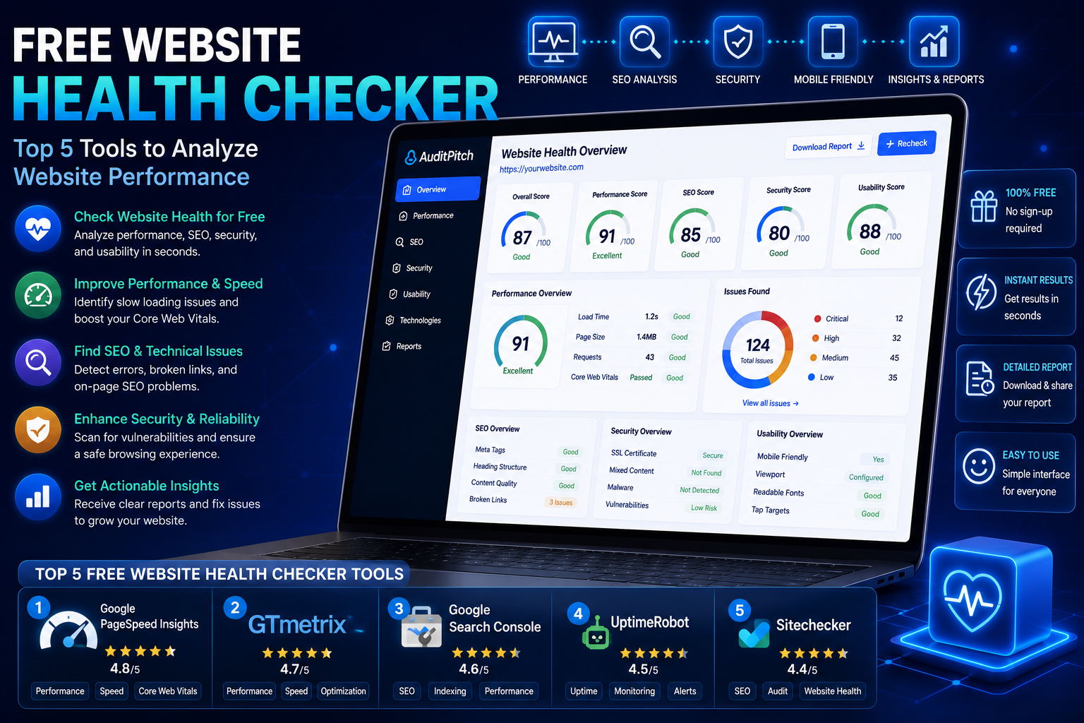 Website Health Checker