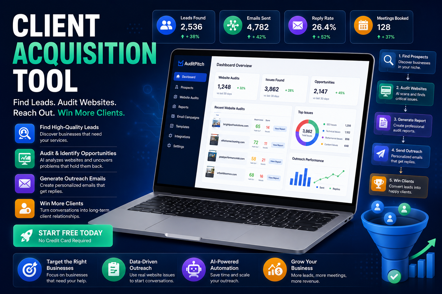Client Acquisition Tool